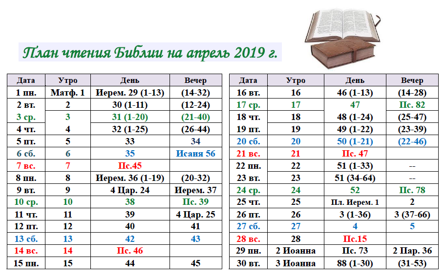 Изучаем Библию в апреле 2019