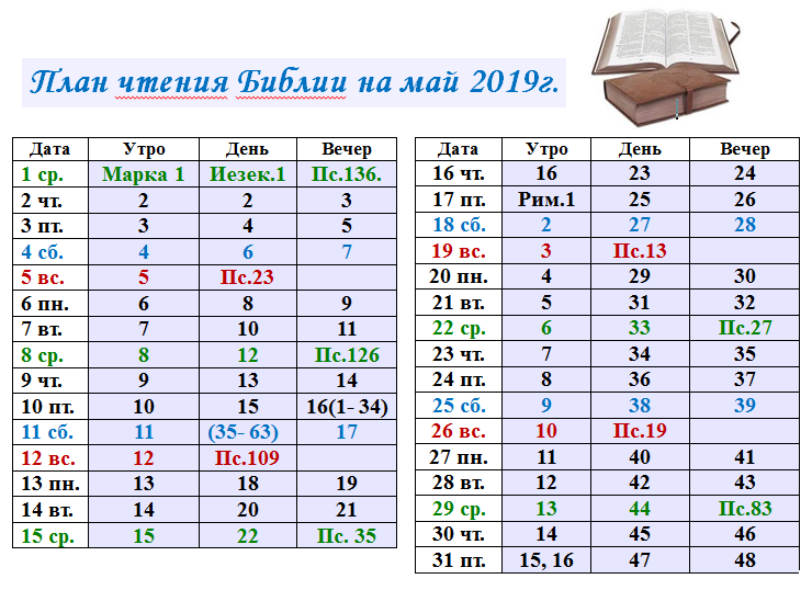 Изучаем Библию в мае 2019