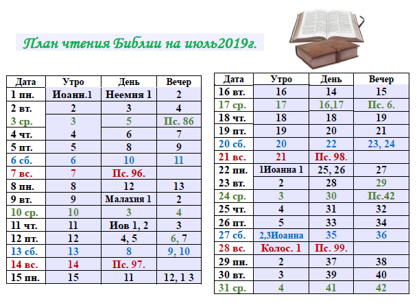 Изучаем Библию в июле 2019