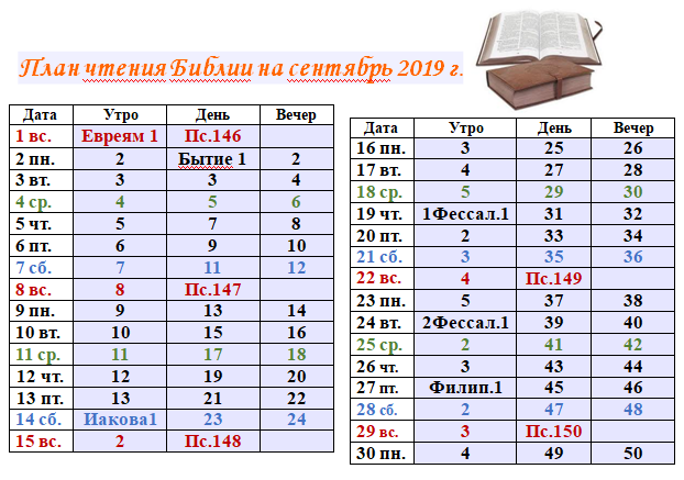 Plan of reading the Bible in September 2019