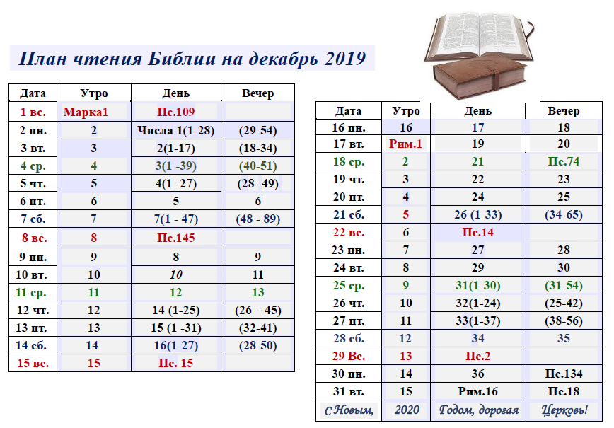Plan of reading the Bible in December 2019
