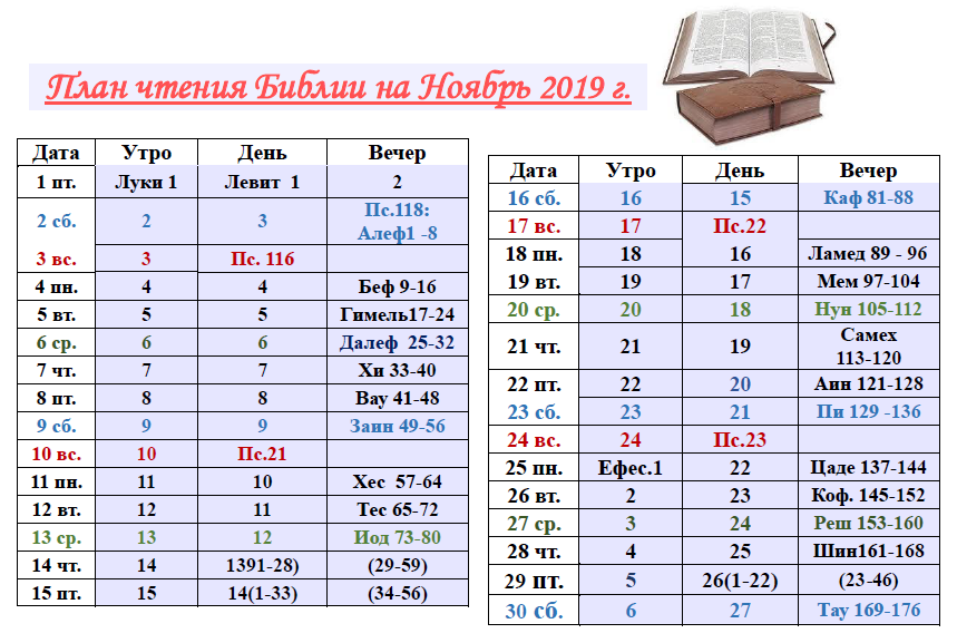 Plan of reading the Bible in November 2019