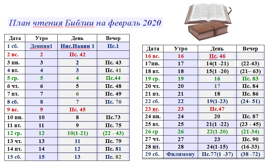 2020-02 Plan of reading the Bible