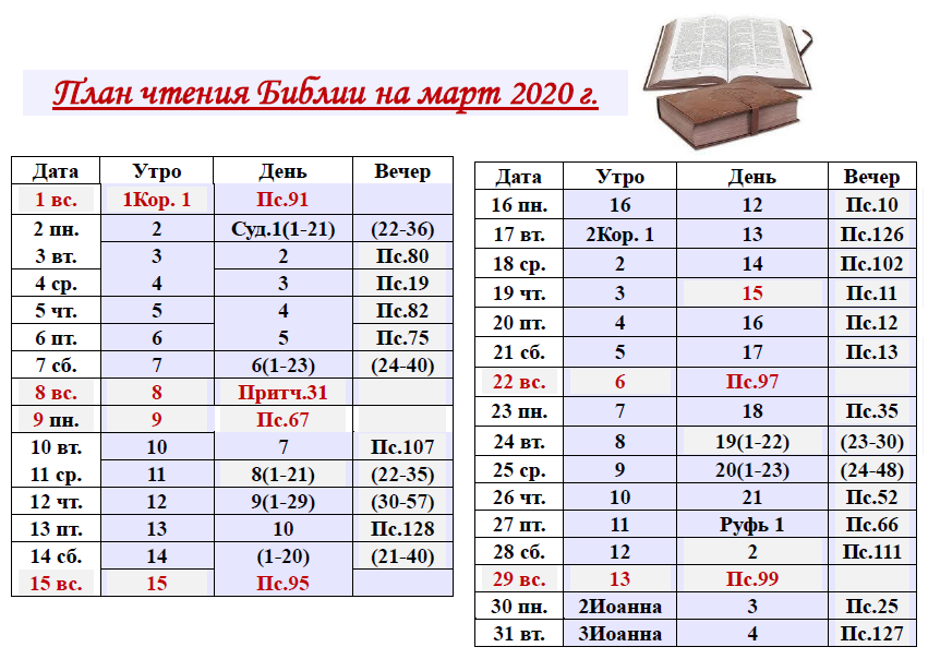 2020-03 Plan of reading the Bible
