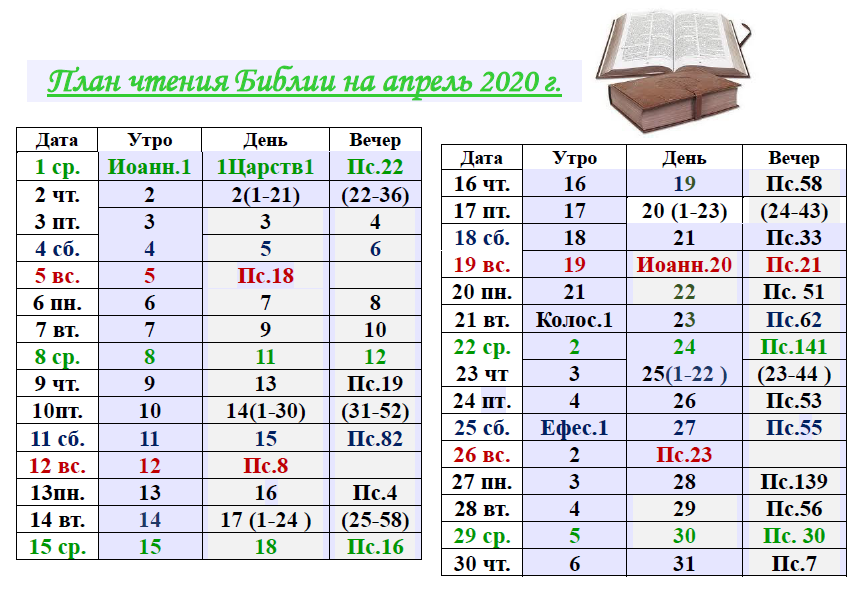 2020-04 Plan of reading the Bible