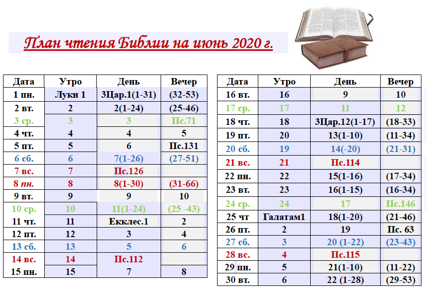 2020-06 Plan of reading the Bible