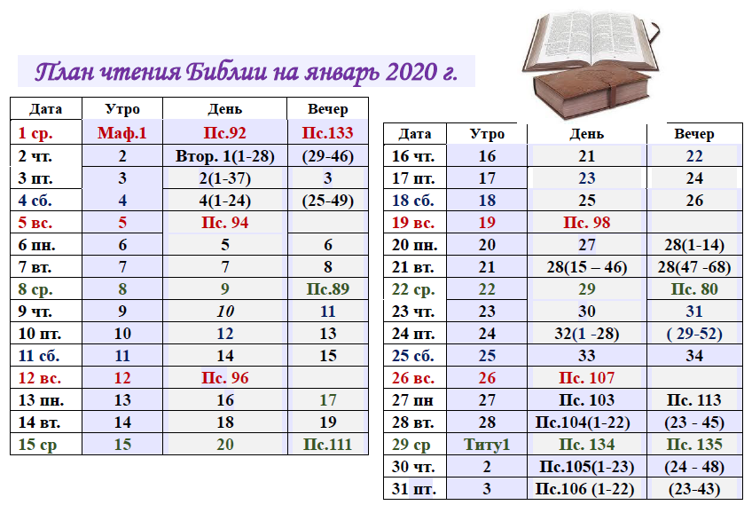 2020-01 Plan of reading the Bible