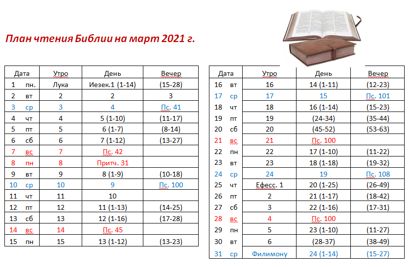 2021-03 Plan of reading the Bible