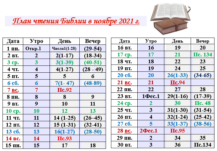 2021-11 Plan of reading the Bible