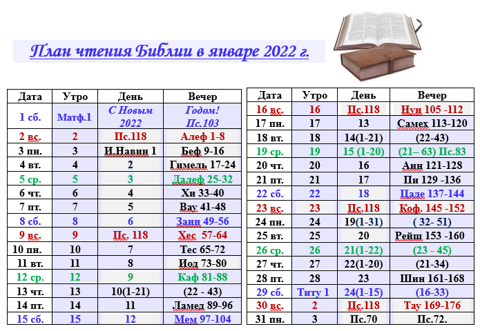 Вивчаю Біблію щомісячно!