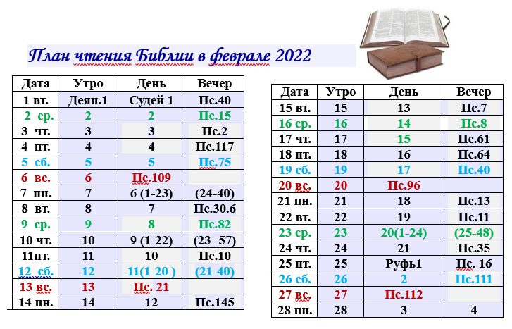 Вивчаю Біблію щомісячно!